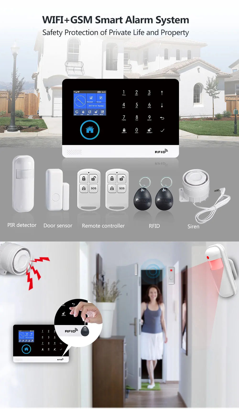 GOTCHA: PG103 WiFi GSM Alarm System