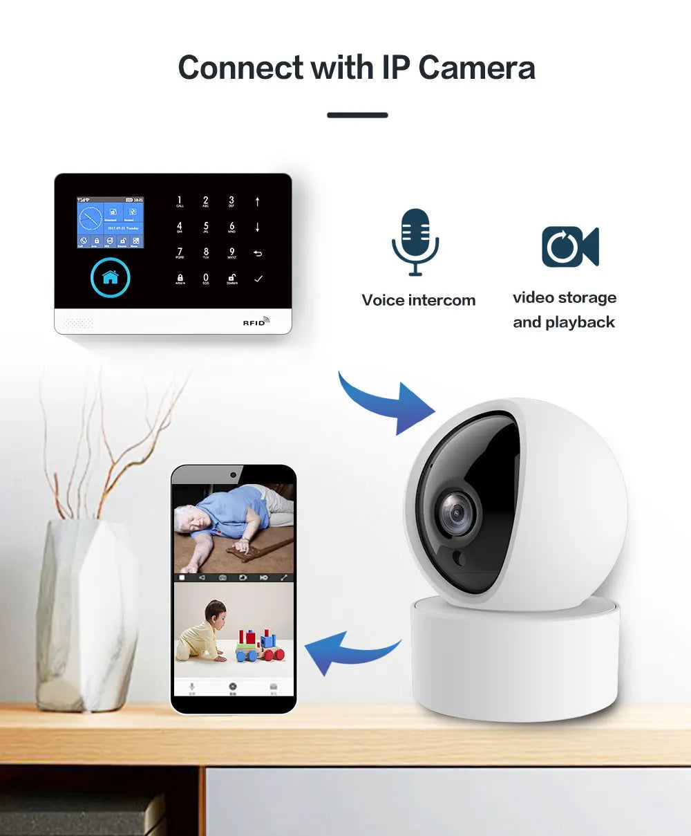 GOTCHA: PG103 WiFi GSM Alarm System