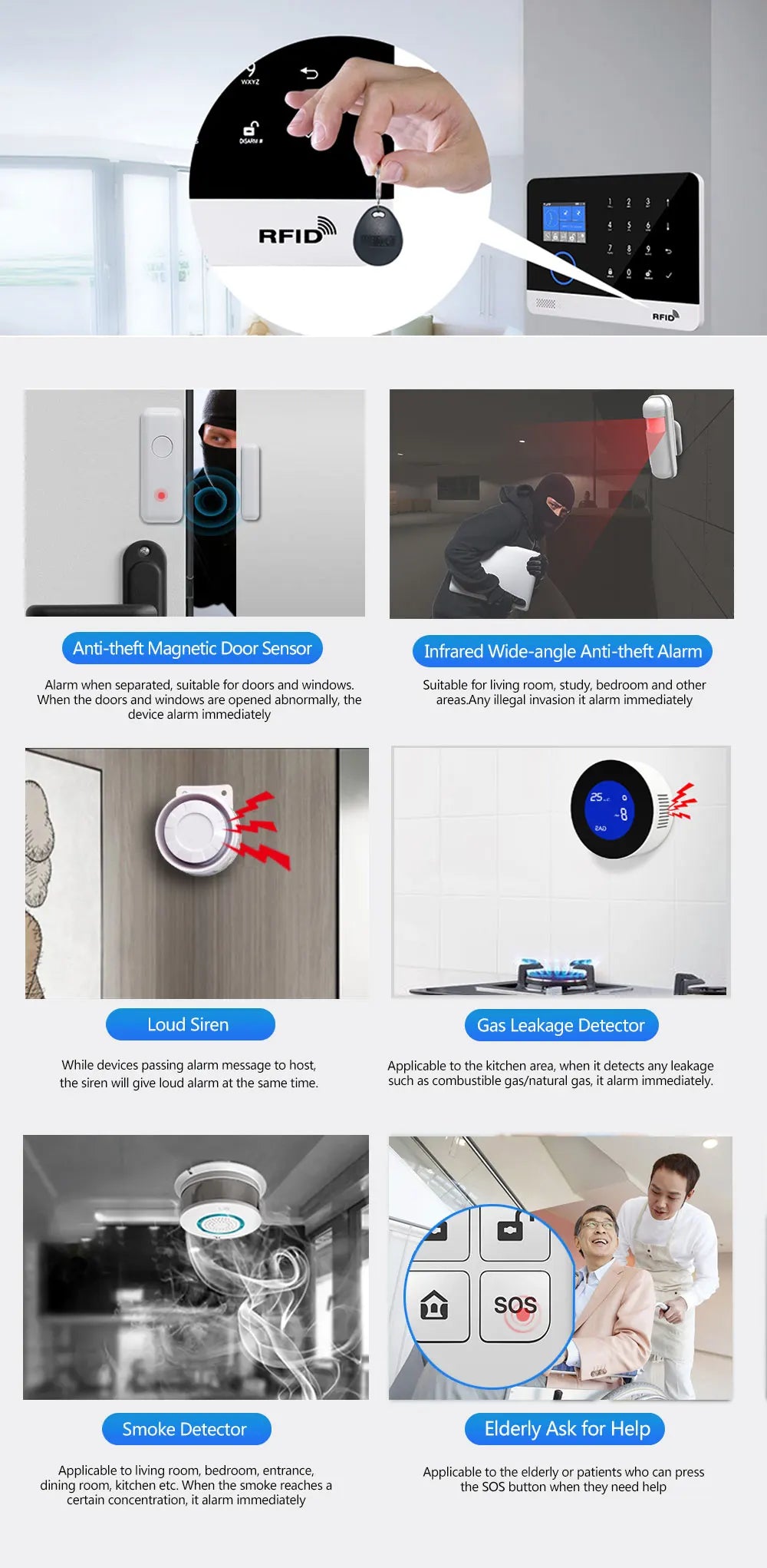 GOTCHA: PG103 WiFi GSM Alarm System