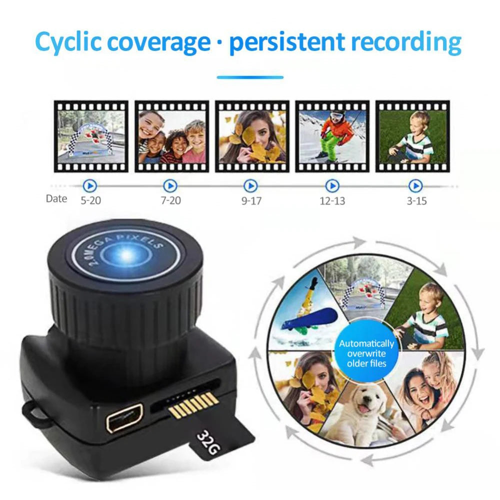 SIYA: Ultra Mini HD Camera Keychain