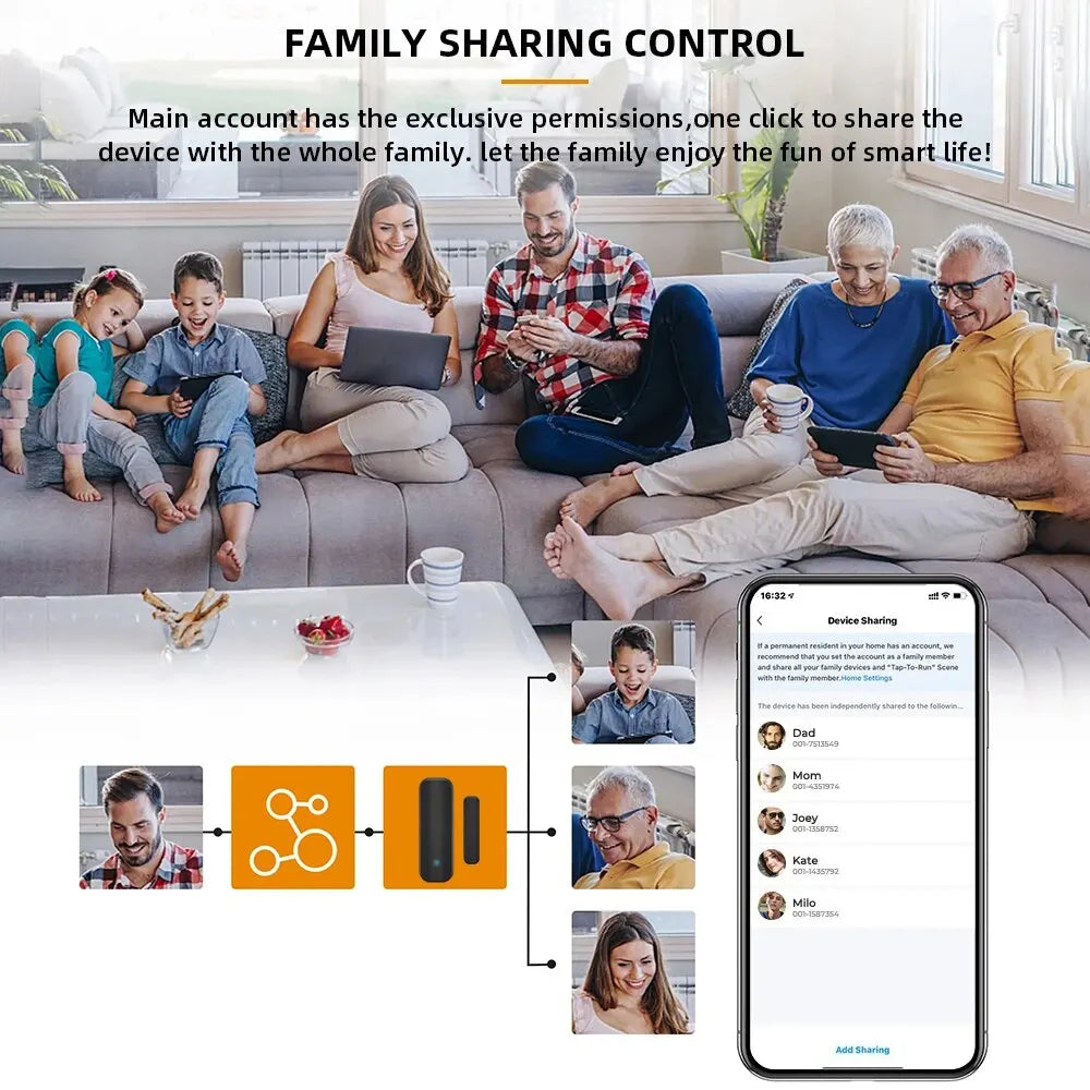 EYE SPY: Smart WiFi/ZigBee Door Window Sensor