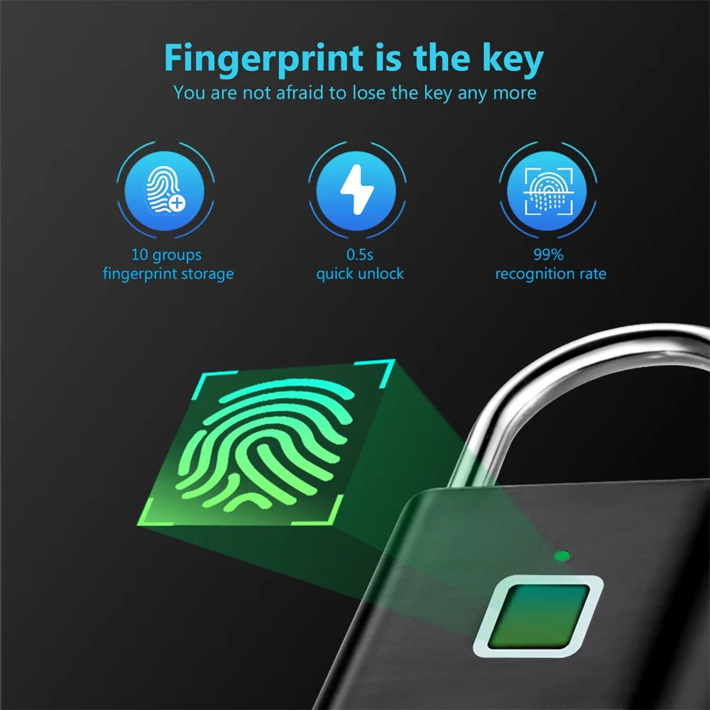 LOCKET: Keyless Fingerprint Smart Padlock