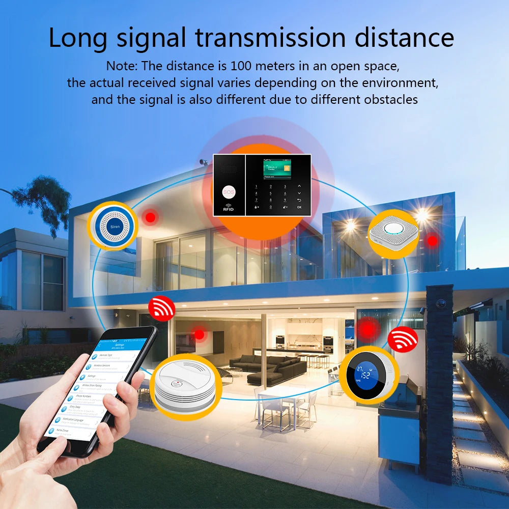 ICU: Smart WIFI GSM Home Alarm System