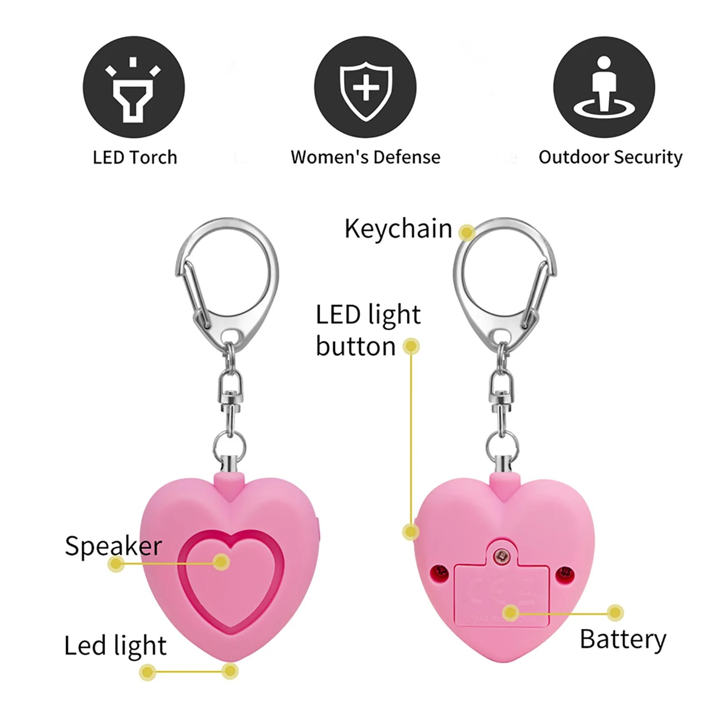 PPG: Heart-Shaped Personal Safety Alarm