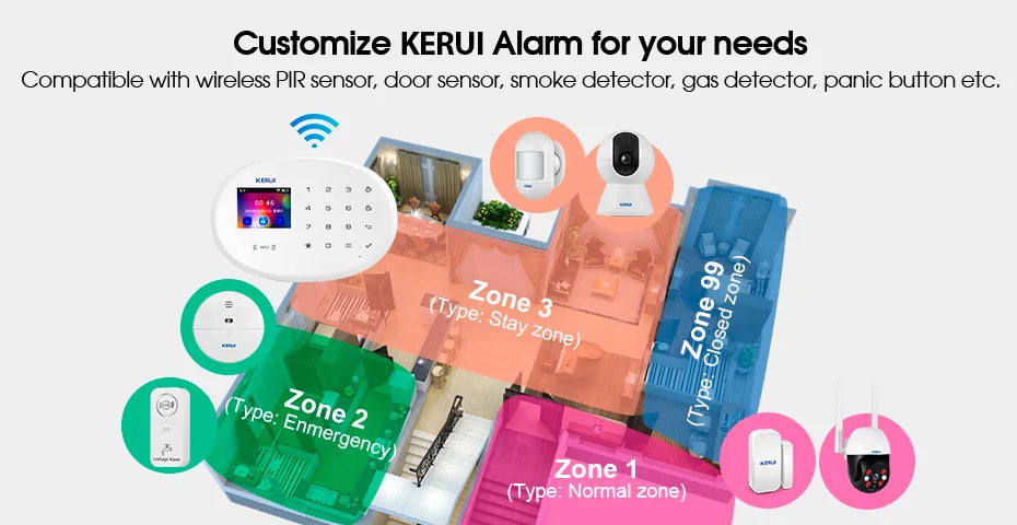 KERUI: Portable Smart WiFi GSM Alarm System