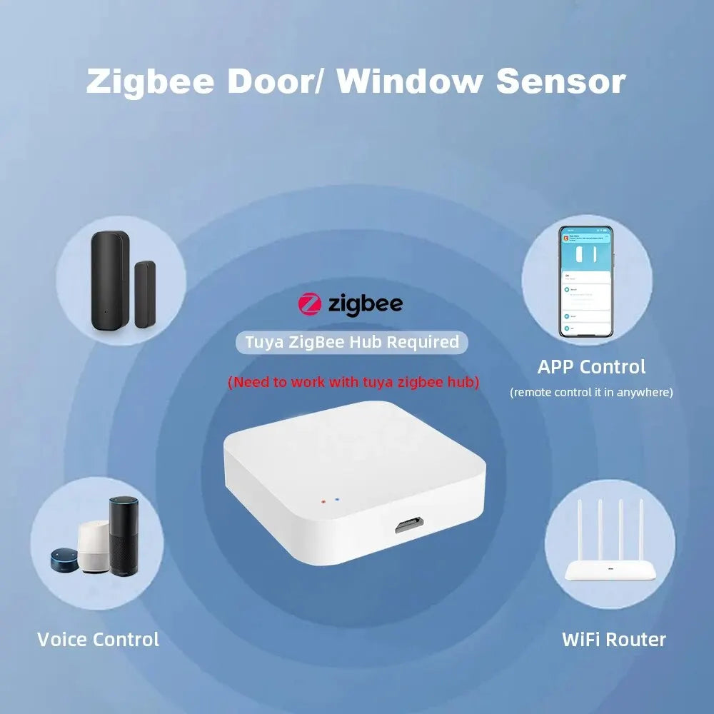 EYE SPY: Smart WiFi/ZigBee Door Window Sensor